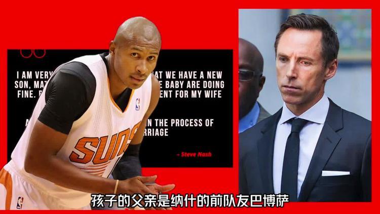 籃球之神